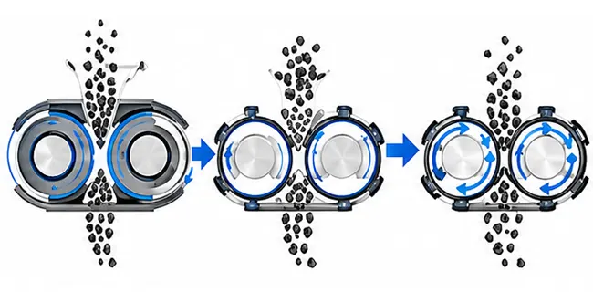 Pair-roller crushing principle