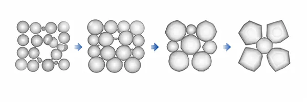Schéma schématique du processus de frittage