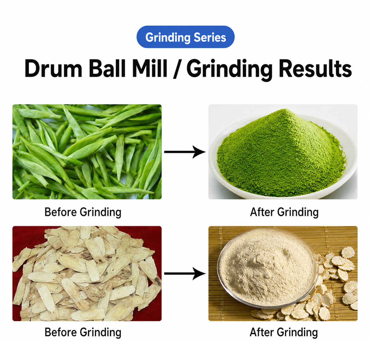 Small ceramic drum ball mill