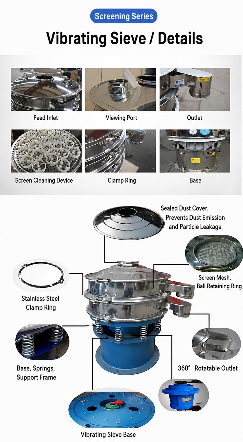 Three-dimensional rotary vibrating screen