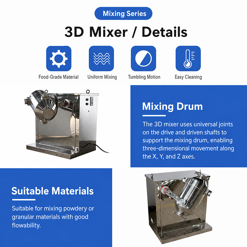 Three-dimensional mixer