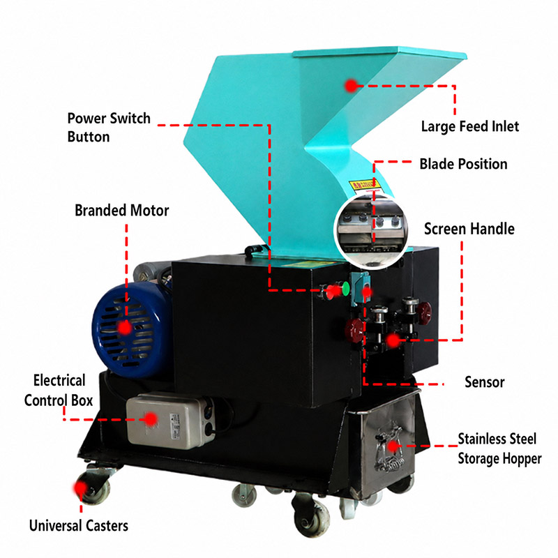 plastic crusher
