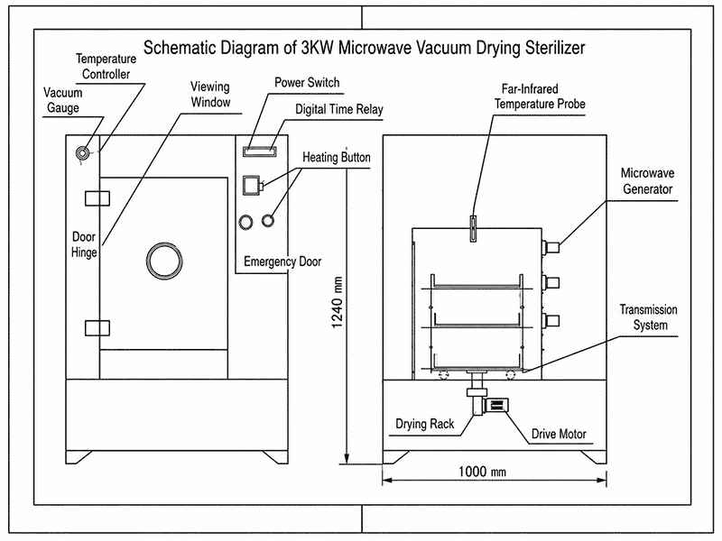Microwave vacuum drying oven