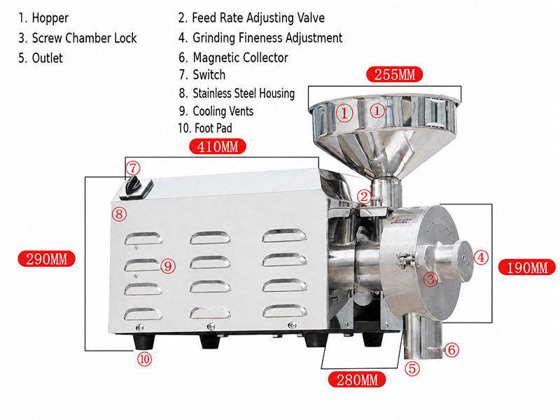small grinding machine