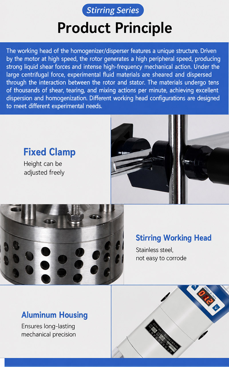 High speed dispersing homogenizer