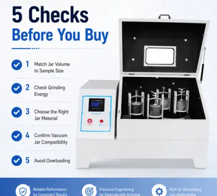 How to Choose a Dual Planetary Ball Mill: 5 Common Mistakes to Avoid